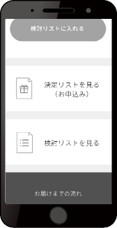 Step4-商品の決定