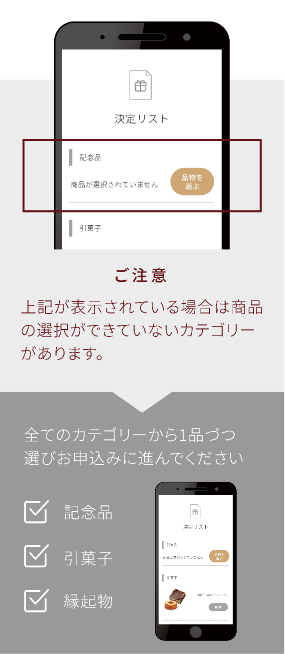 Step5-決定商品の確認